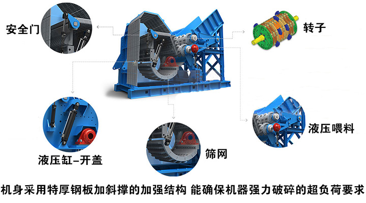 廢舊汽車破碎機產品介紹